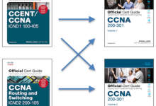 不知如何备考新版CCNA？听听CCNA 200-301作者怎么说-59学习网