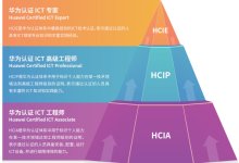 华为认证是什么？-59学习网
