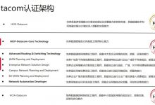 好奇HCIP-Datacom认证是什么样子的？即将发布~-59学习网