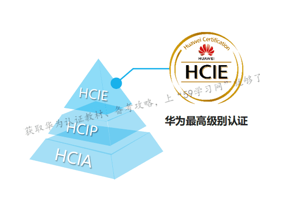HCIA认证