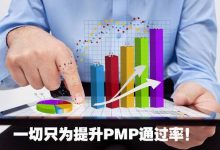2021年PMP考试难吗?-59学习网
