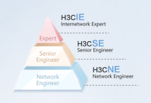 H3C重认证是什么？-59学习网