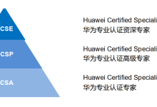 华为专业认证全新升级通知-59学习网
